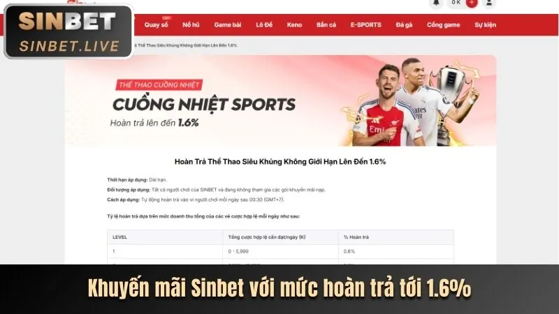 Ưu Đãi Chào Mừng Thể Thao